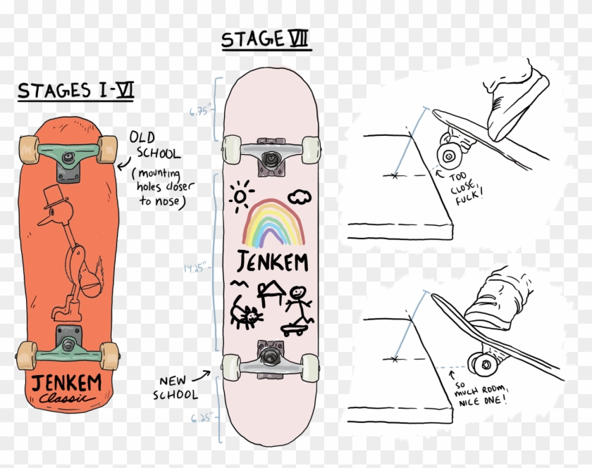 Vector Royalty Free A Look At The Cult Of Independent - Skateboard Deck Clipart #5471258
