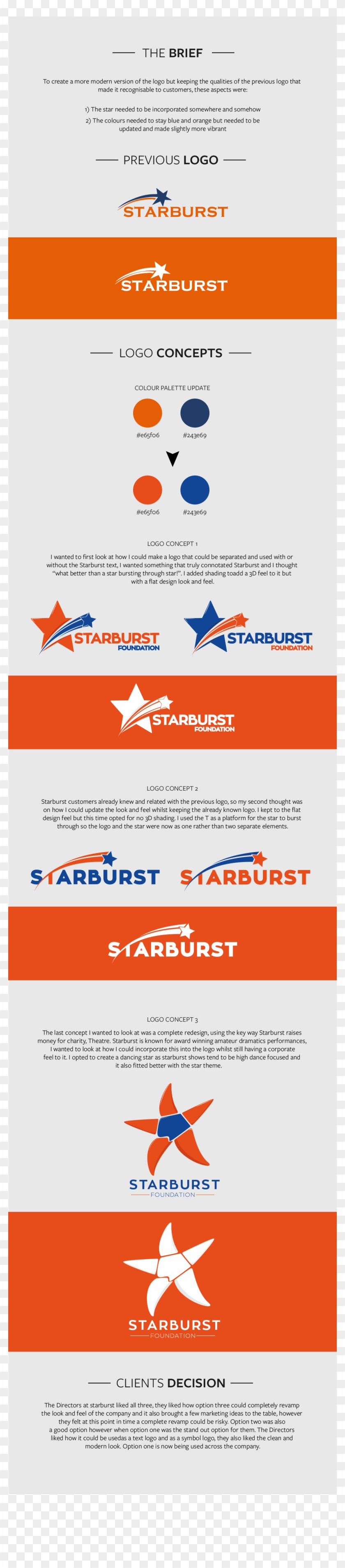 Starburst Logo Re-design - Graphic Design Clipart #5471268