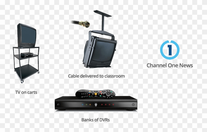 Some Schools Are Using Tvs On Carts, Banks Of Dvrs - Channel One News Tvs Clipart