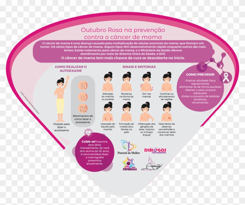 Outubro Rosa Rede Oblata Na Luta Contra O Câncer De - Illustration Clipart