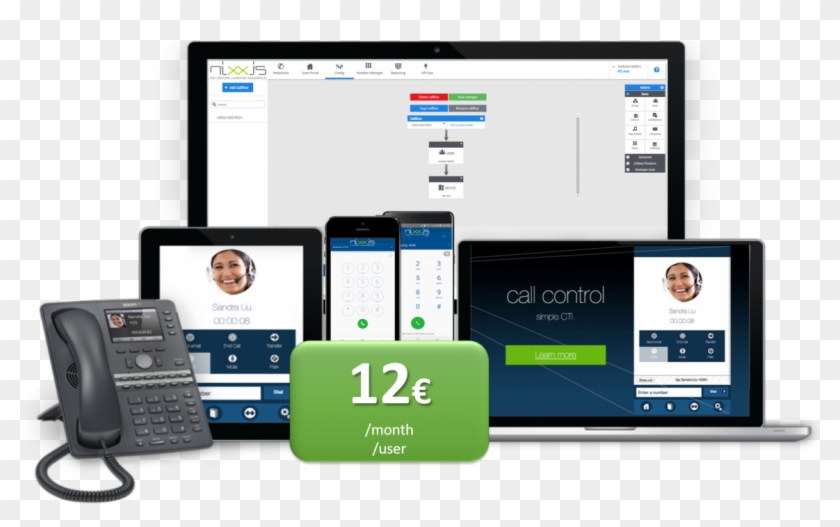 Nixxis Voice Price - Gadget Clipart