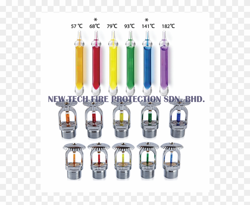 Sprinkler Types 2 Fire Sprinkler Color Chart Clipart 5476844 Pikpng