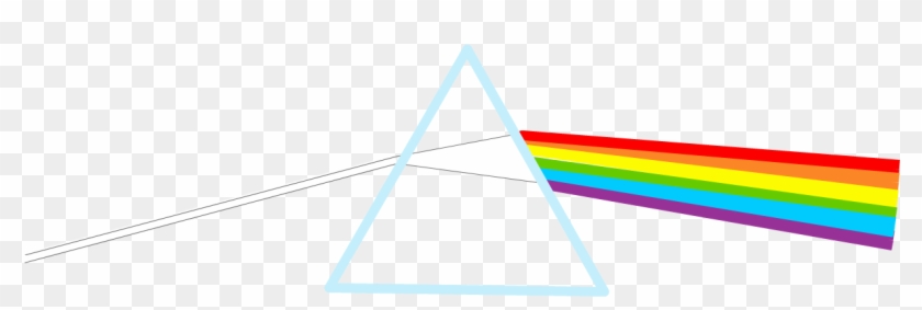 La Mezcla De Todos Estos Colores Da Como Resultado - Dispersion De La Luz Png Clipart