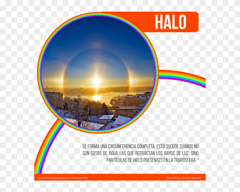 Los Arcoíris Son En Realidad Círculos Enteros De Los - Sun Dogs In Sweden Clipart