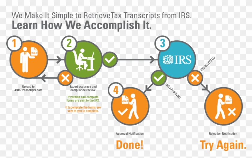 School Rules Clipart