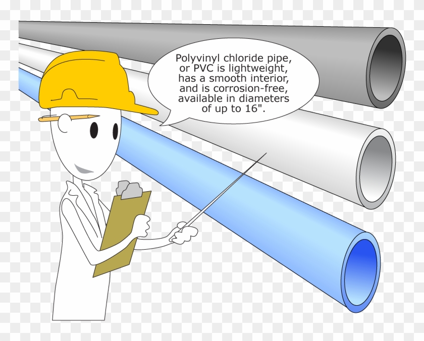Polyvinyl Chloride Pipe Is The Most Widely Used Type - Pvc Pipe Clipart #5483042