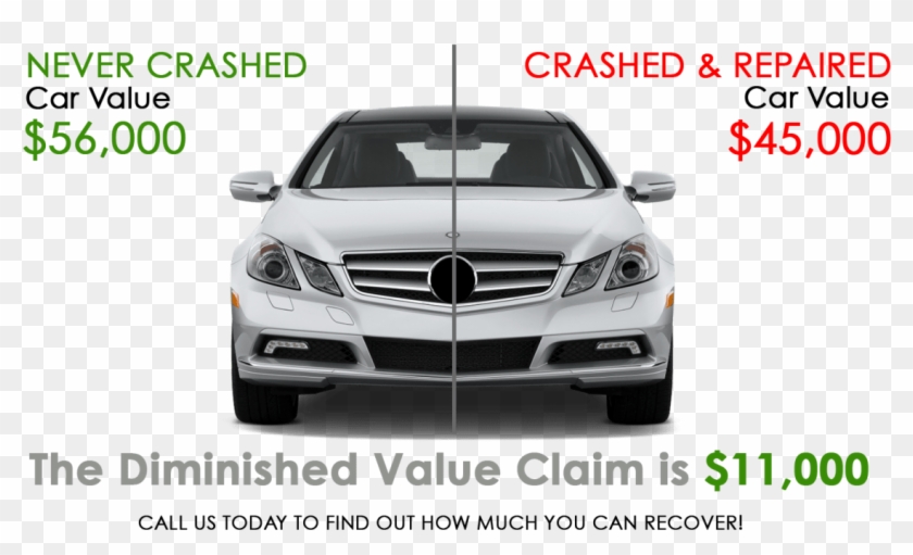 Immediate Diminished Value Can Be Calculated As The - Mercedes E 2010 Coupe Clipart #5483149