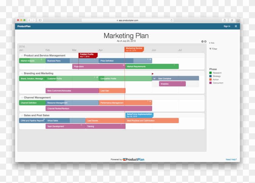 Template Plan Weekly Planner Of Action Amazon Meal - Product Launch Marketing Plan Sample Clipart