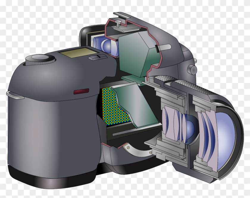 Este Artículo Tiene El Propósito De Contestar Y Aclarar - Diagram Of Camera Lens Clipart #5485621