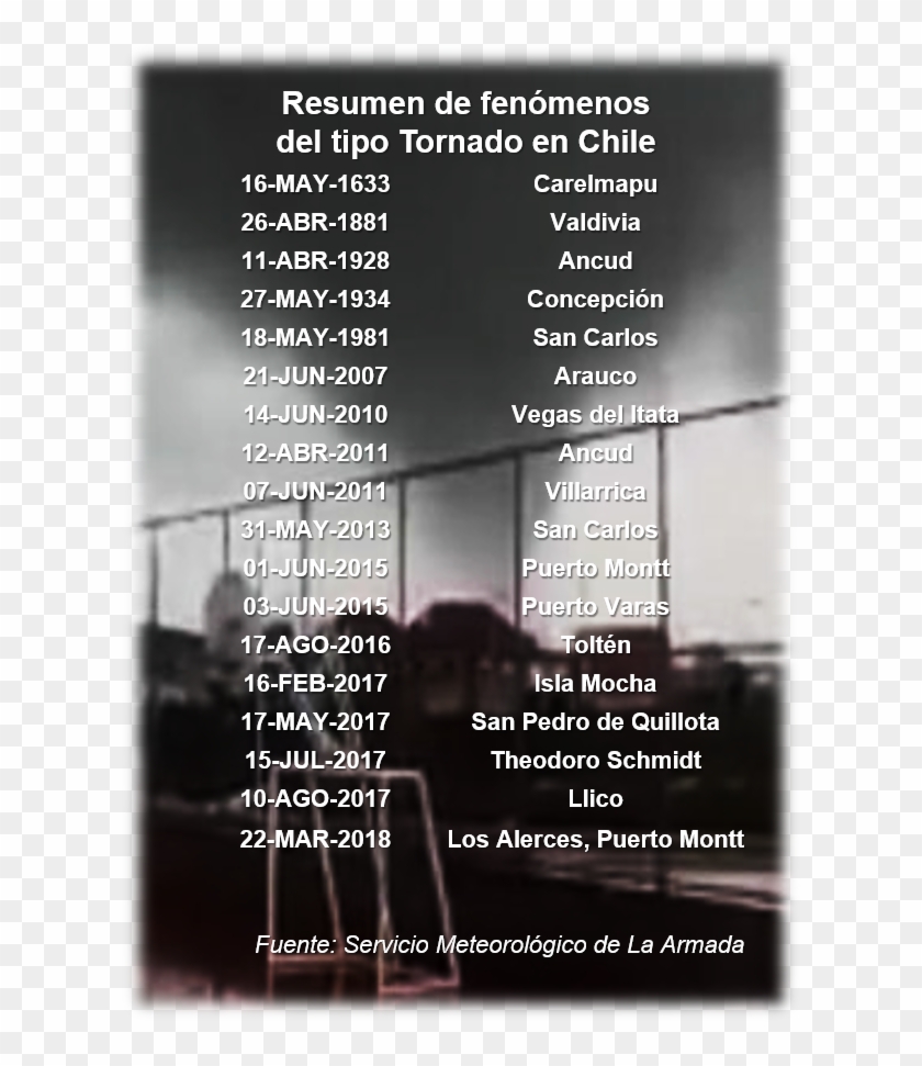 Manuel Olivares - Poster Clipart