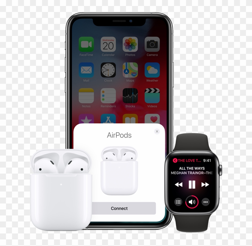 Apple Airpods Second-gen Review - Airpod 2nd Generation Box Clipart