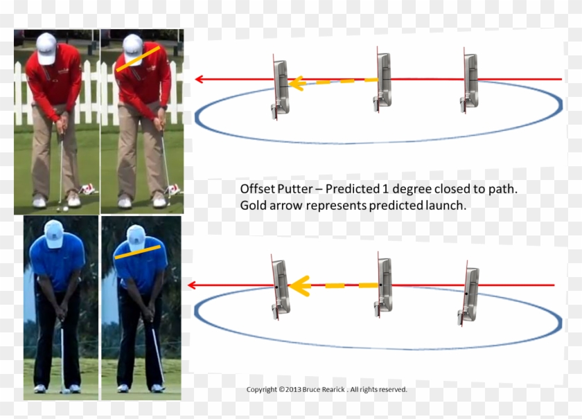 When It Comes To Fitting Putters, Over The Course Of - Team Clipart #5488319