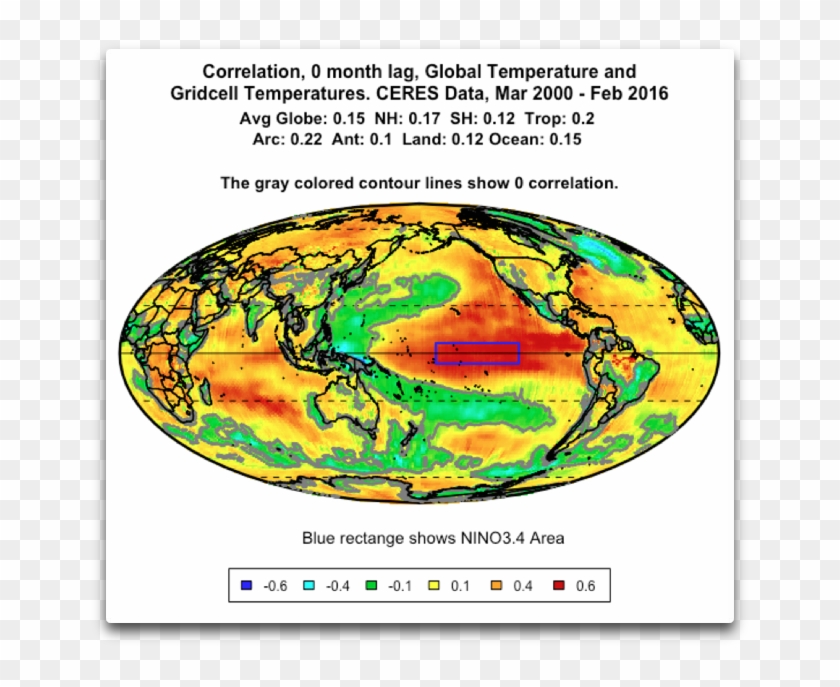Correlation 0 Month Lag Global And Gridcell Temps - Circle Clipart #5488827
