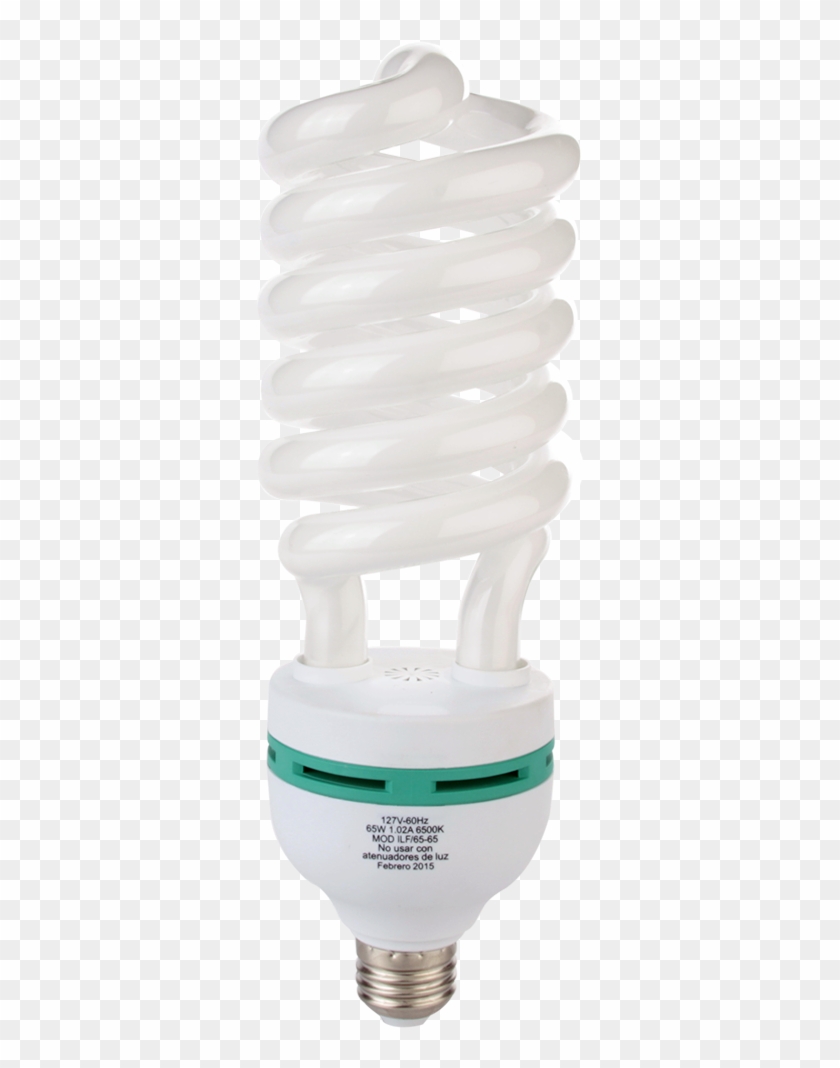 Foco Ahorrador Png - Compact Fluorescent Lamp Clipart