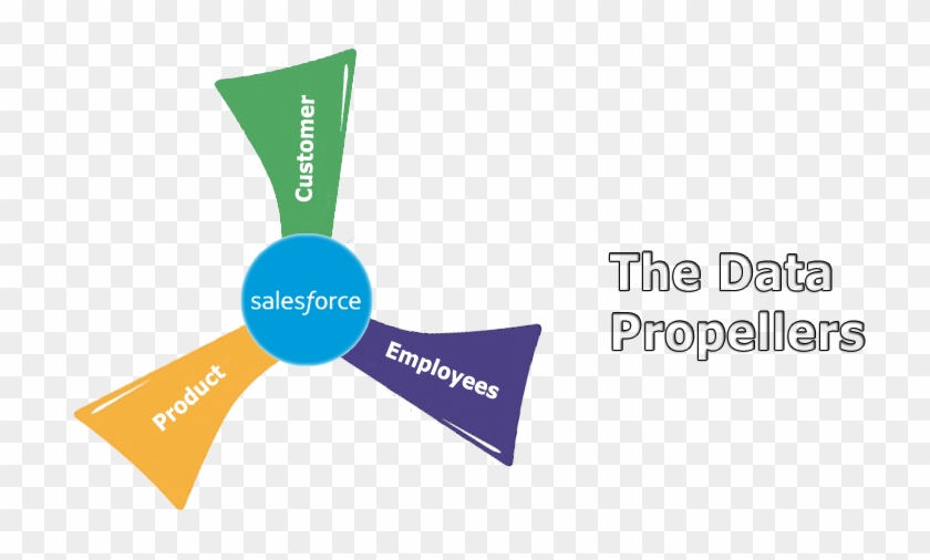 Flowing In From Various Sources Is The Most Precious - Ribbon Clipart #5489318