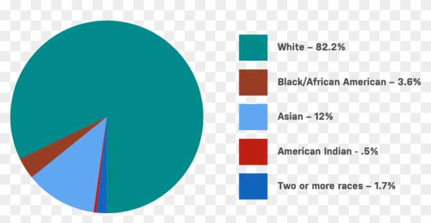 2016 - American Motors Clipart