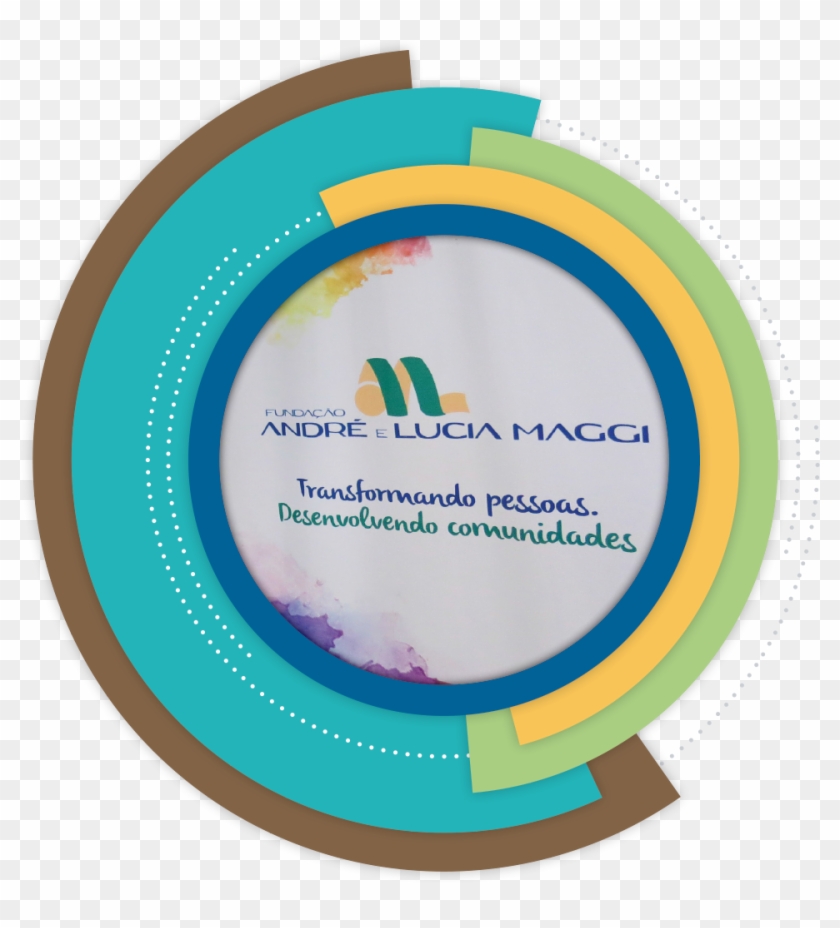 14 All The Investments Made Are Of A Commercial Nature, - Circle Clipart