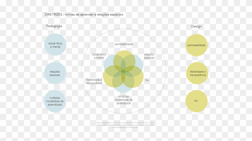 Circle Clipart #5494283