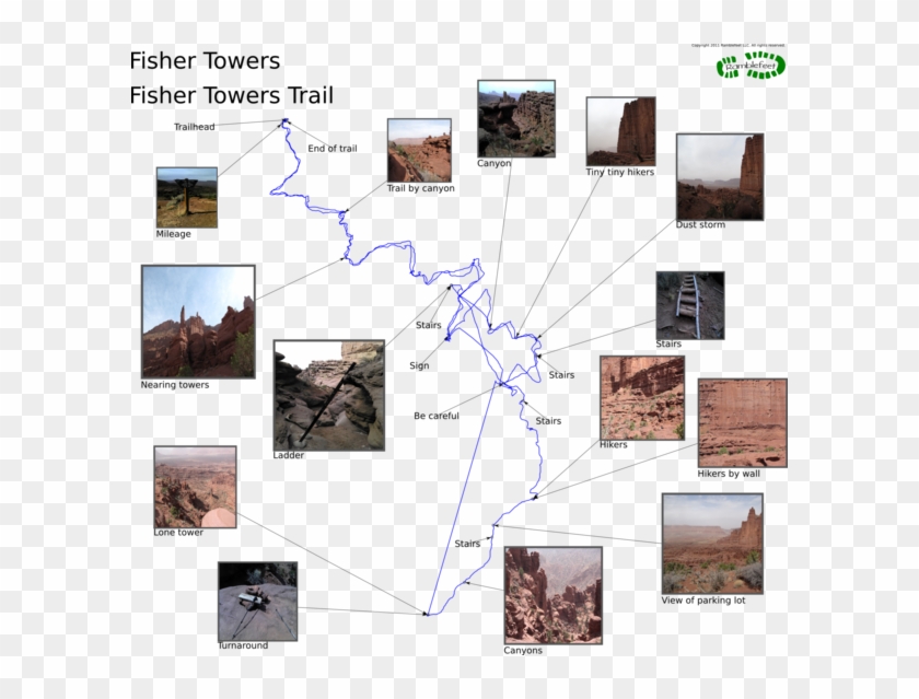 Fisher Towers Trail - Fisher Towers Trail Map Clipart