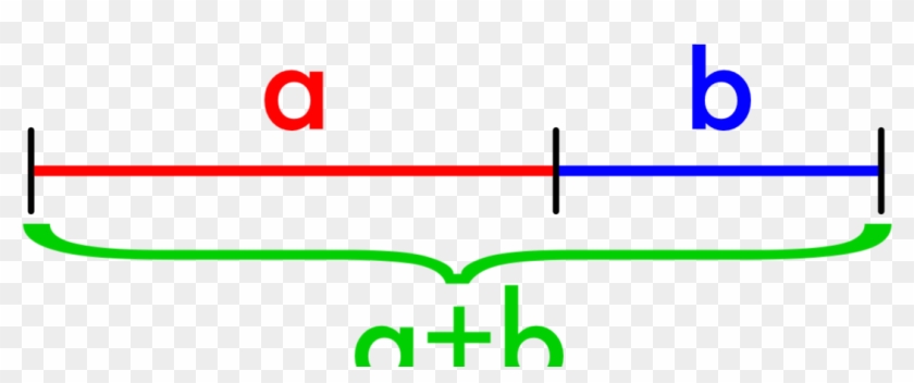 Golden Ratio Color - Circle Clipart #5497094