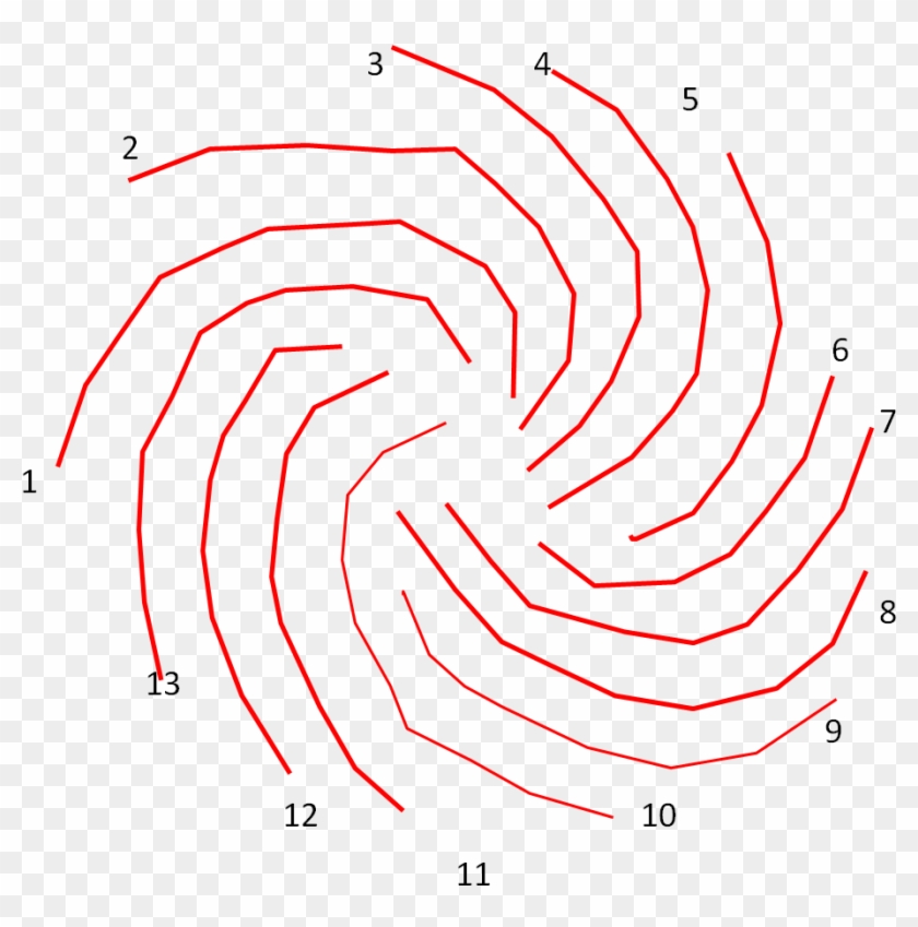 And If I Take Them, One By One, And Superimpose Them Clipart