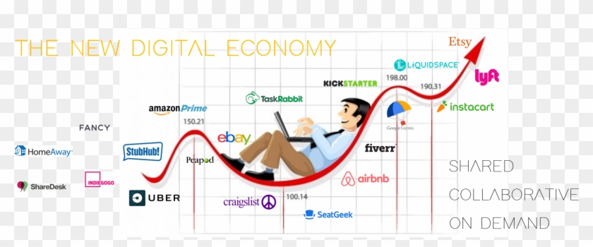Posted On 22 May 2016 3 June 2016 By Fedino82 - Beneficios Del Diseño Industrial Clipart
