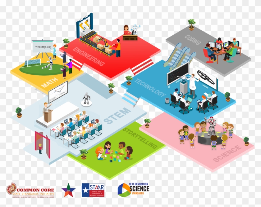 No Robotics Experience Required - Graphic Design Clipart