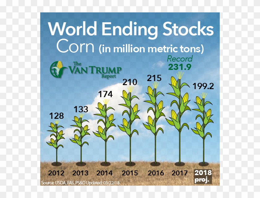 The Van Trump Report - Poster Clipart