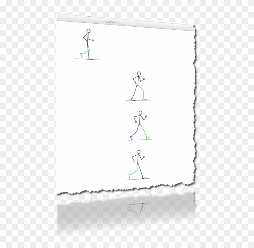 Csc111 Animating A Stick Figure - Drawing Clipart