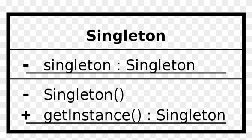 Singleton Pattern Clipart
