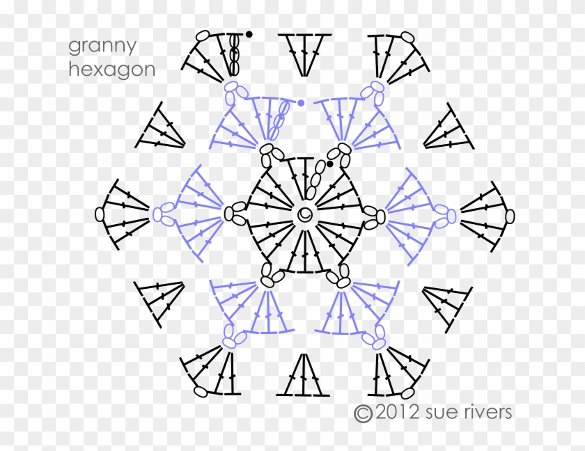 Granny Squares, Crochet Squares, Hexagon Crochet Pattern, - Granny Hexagon Clipart #556883