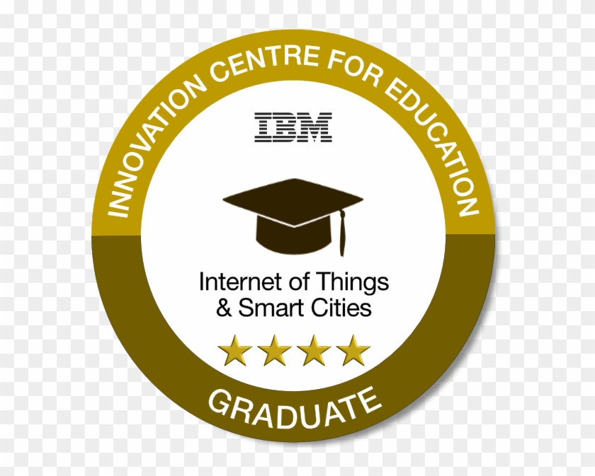 Internet Of Things And Smart Cities Graduate Clipart