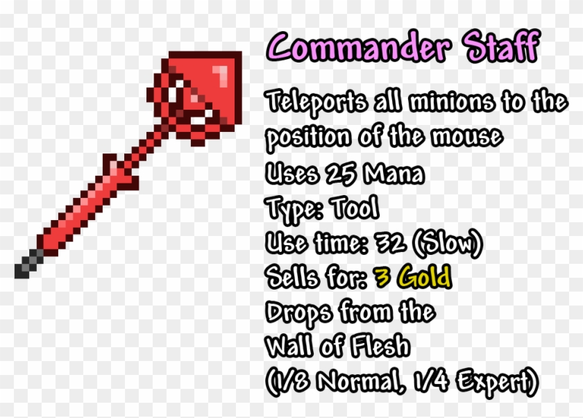 An Idea For A Transparent Background - Colorfulness Clipart #558760