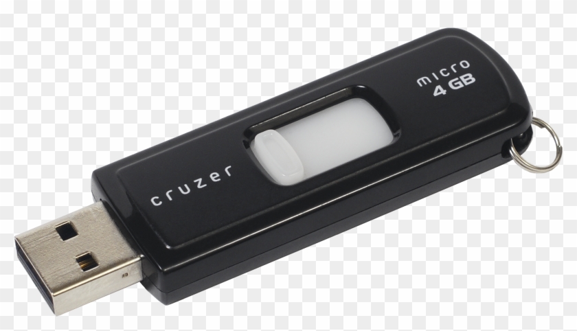 Sandisk Cruzer Micro - Flash Drive Clipart