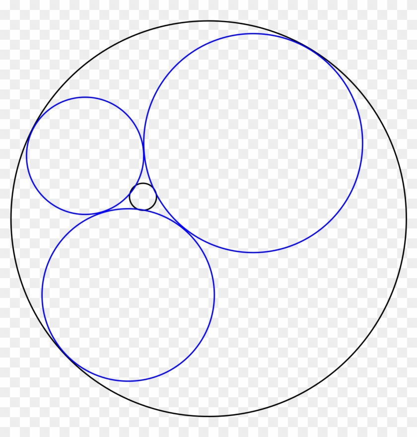 Open - Circle Clipart