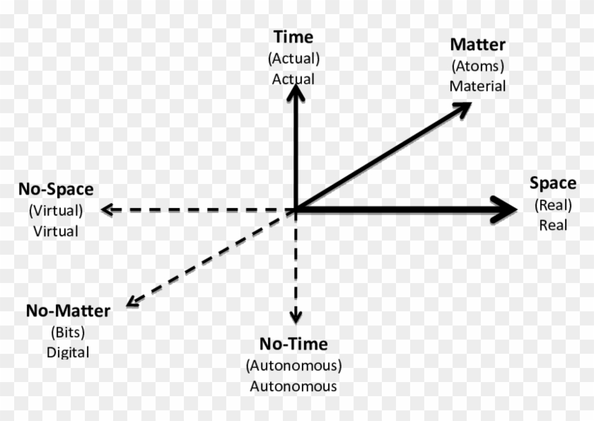 The Multiverse - Multiverse Pine And Korn Clipart #5500294