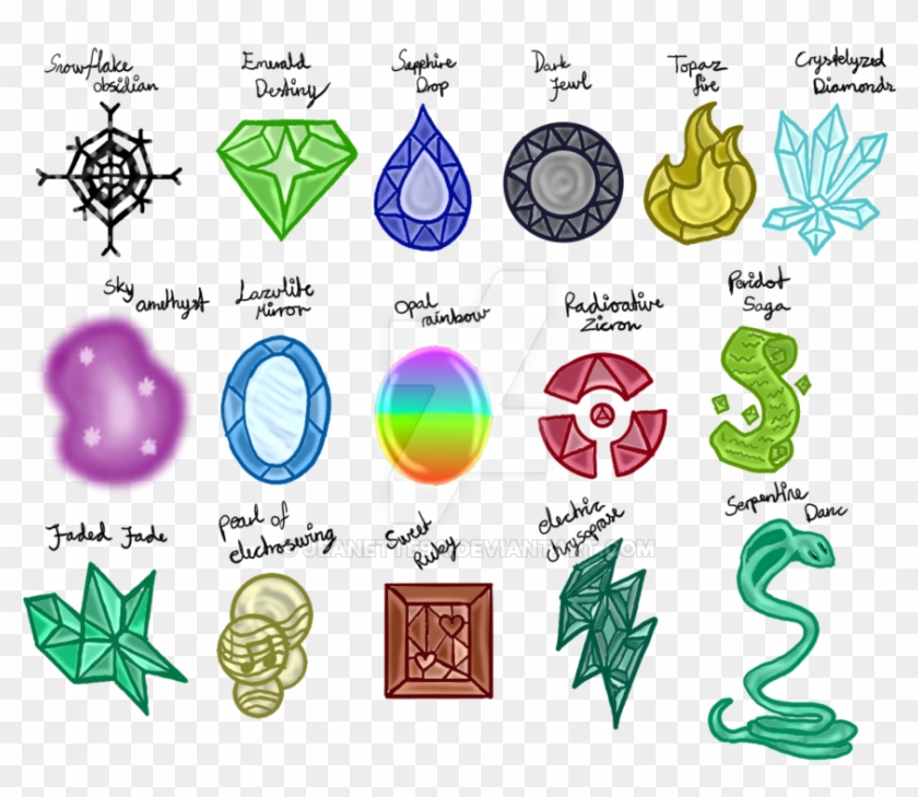 List Me What Will Transparent Background - Circle Clipart