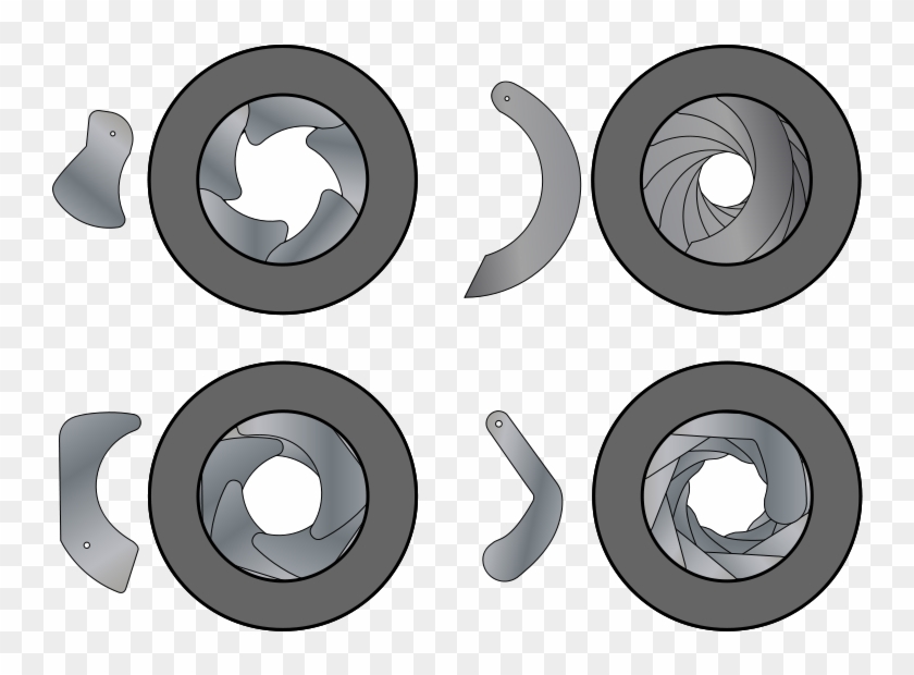 File Diaphragm Types - Iris Diaphragm Clipart #5502926