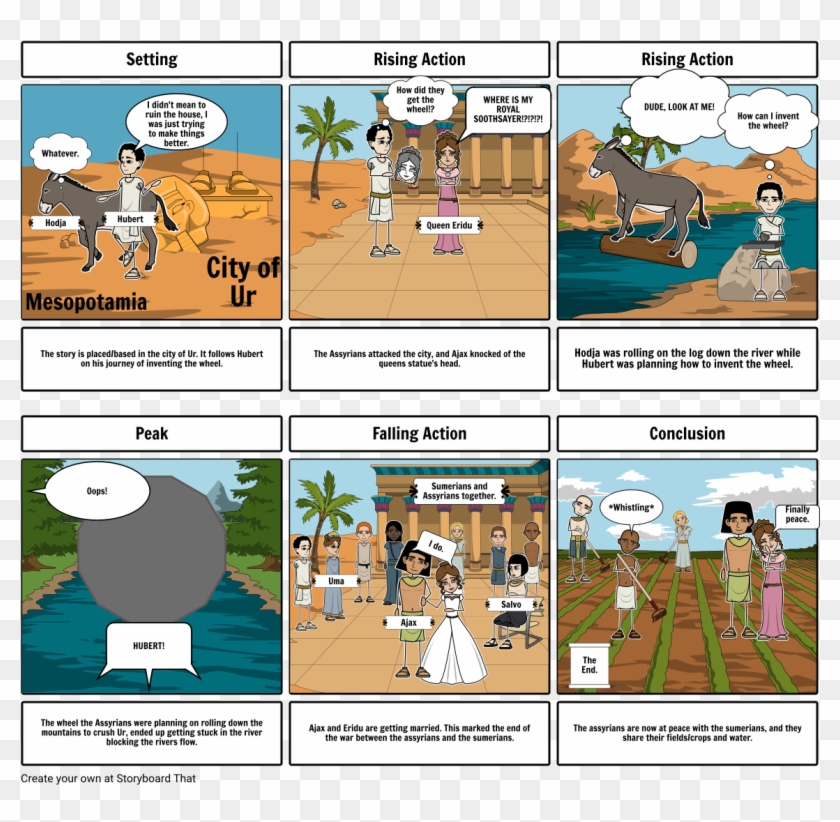 Hitw Plot Mountain - Storyboard Clipart #5505189