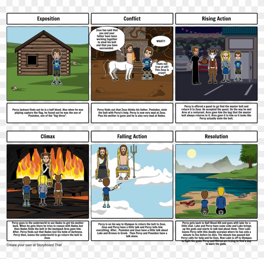 Percy Jackson The Lightning - Copper Sun Falling Action Clipart #5506361