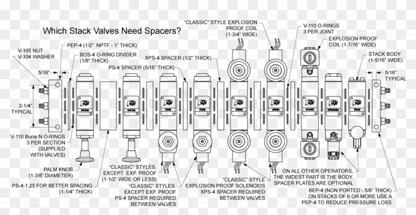 B-series Stack Assembly - Illustration Clipart