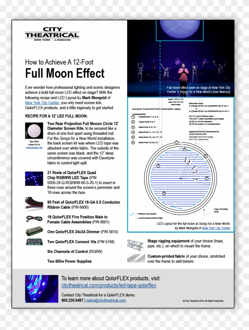 How To Create A Full Moon Effect - Flyer Clipart #5508375