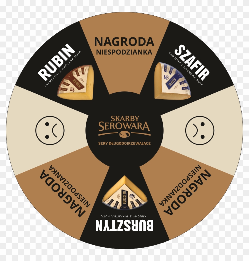 Wheel Of Fortune Template - Label Clipart #5509506