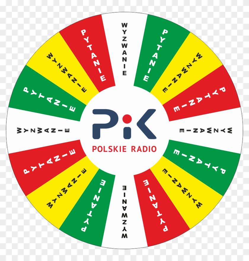 Wheel Of Fortune Template - Radio Pik Clipart