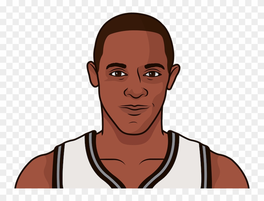 Alvin Robertson - Kyrie Irving Png Cartoon Clipart #5509865