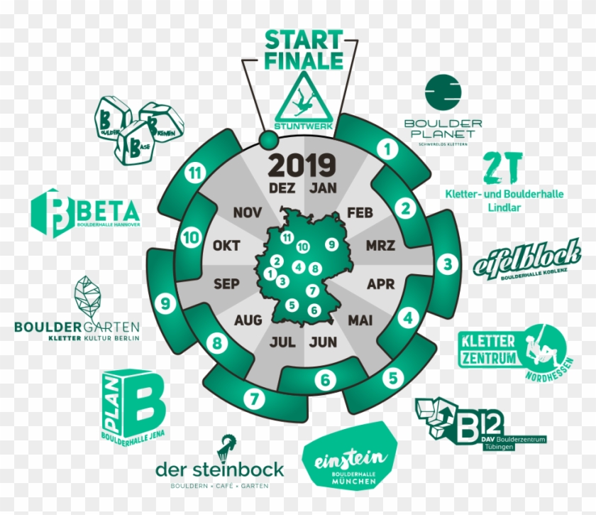 Alle Infos & Termine - Boulderplanet Clipart