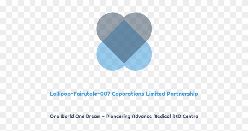 Lollipop Fairytale 007 Coporations Limited Partnership - Graphic Design Clipart