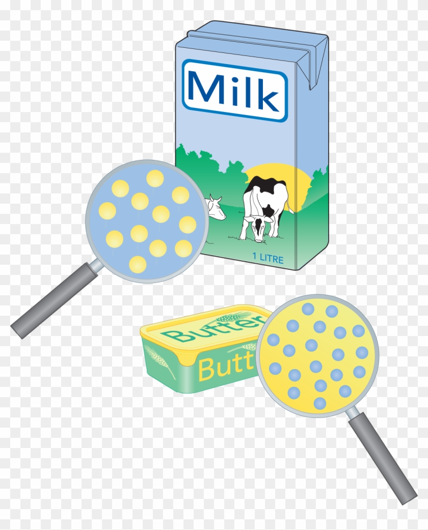 Clipart Milk Surface Tension - Physico Chemical Properties Of Milk - Png Download