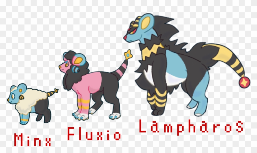 Shinx X Mareep Pokemon Fusion Evolution - Cartoon Clipart