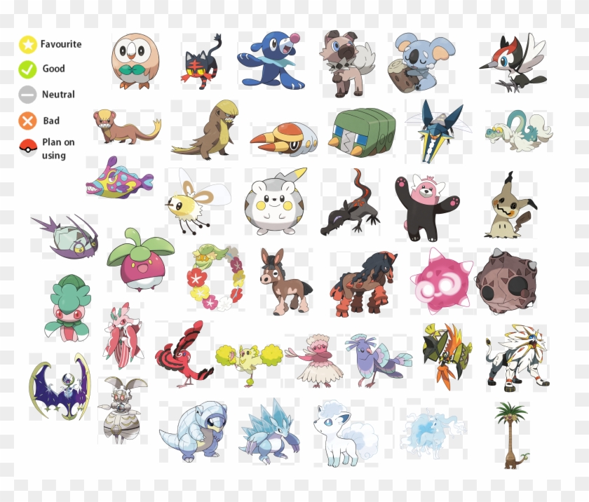 2mib, 2482x2000, Sunmoonranking - Collage Clipart #5517589